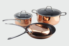 Bi-metal Cookware&Decor panels